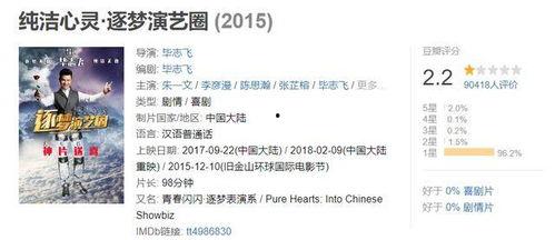 娱乐吃瓜小花碰瓷,小花碰瓷事件，揭秘幕后真相